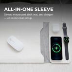 PowerSleeve - Image 6